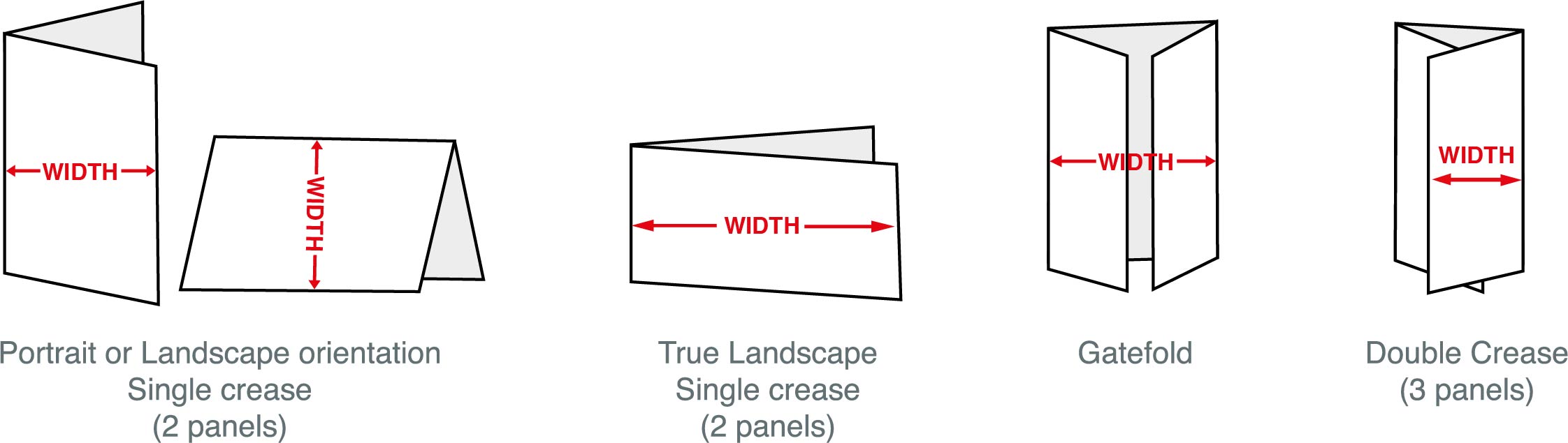 Creased card examples