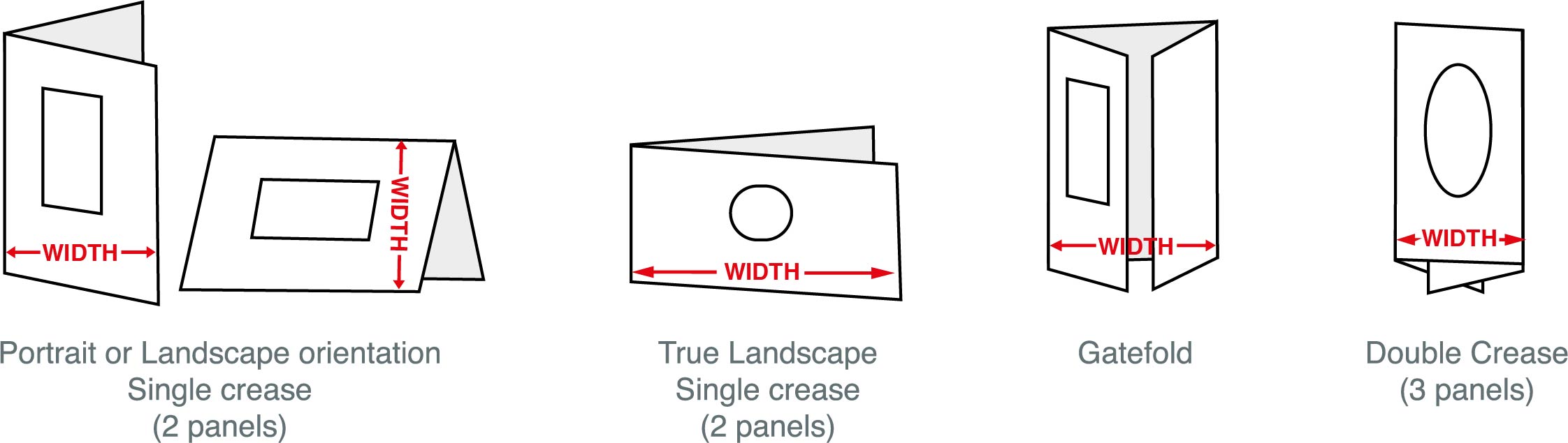 Aperture Card Examples